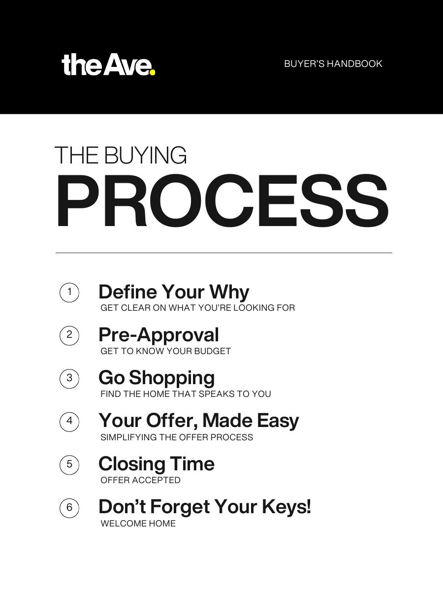 Buyer Book, page 3 of 15